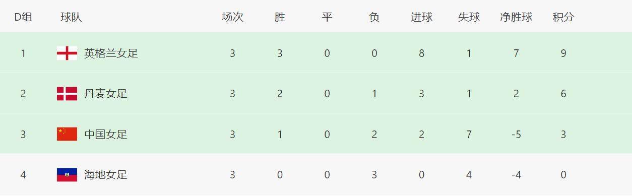 在线播放国产区